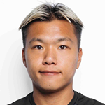 Ngan Lok Fung Midfielder