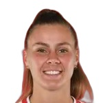 V. Pelova Midfielder