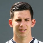P. Michorl Midfielder
