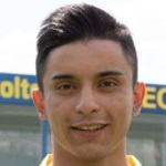 B. Orosco Midfielder