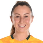 C. Wheeler Midfielder