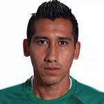 C. Machado Midfielder