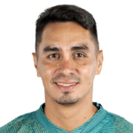 M. Avilés Midfielder