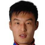 Liu Jiashen Defender