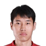 Liu Weiguo Goalkeeper