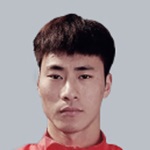 Xu Jiamin Goalkeeper