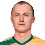 A. Yakimov Midfielder