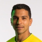 J. Muñoz Midfielder
