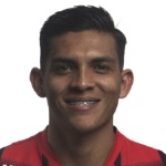 A. Martínez Attacker