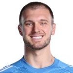 Lucas Perri Goalkeeper