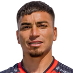 D. Castro Midfielder