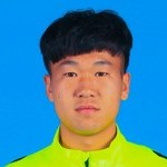 Wu Wei Midfielder