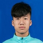 Zhang Xiaobin Midfielder