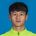 Cao Haiqing Defender