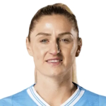 L. Coombs Midfielder