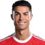 Cristiano Ronaldo Attacker