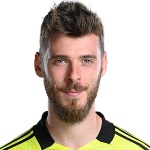 David de Gea Goalkeeper
