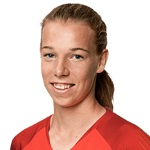 M. Loeck Goalkeeper