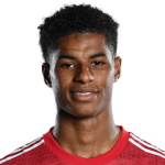 M. Rashford Midfielder