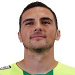 H. Miličević Midfielder