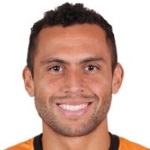 Victor Souza Goalkeeper