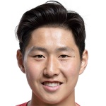 Lee Kang-In Midfielder