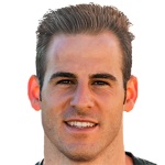 Mateus Pasinato Goalkeeper