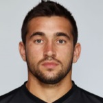 M. Radin Midfielder
