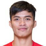 A. Ali Rahman Midfielder
