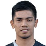 W. Aminuddin Defender