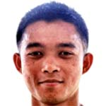 Muhammad ishyra asmin Mohd Jabidi Goalkeeper