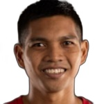 I. Mahbud Goalkeeper