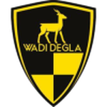 Wadi Degla Team Logo
