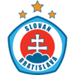 Slovan Bratislava II Logo