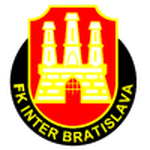 Inter Bratislava Logo