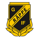 Räppe Logo