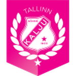 Nõmme Kalju II Logo