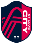 St. Louis City Team Logo