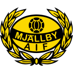 Mjallby AIF Team Logo