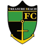 Treasure Beach Team Logo
