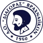 Diagoras Ikaria Logo