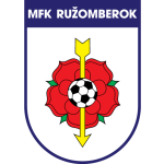 Ružomberok Team Logo