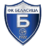 Belasica Team Logo