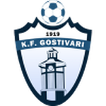 KF Gostivari Logo