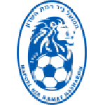 Hapoel Ramat HaSharon Logo