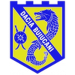 Dacia-Buiucani Team Logo