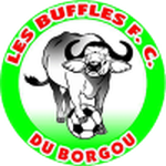 Buffles Logo