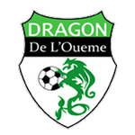 Dragons Logo