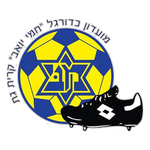 Maccabi Kiryat Gat Logo