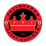 PKKU Logo